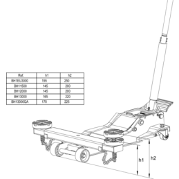 Podnośnik wózkowy 3T wysokość 130-462 mm BAHCO