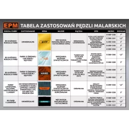 PĘDZEL ANGIELSKI PŁASKI GOLD 76MM 3''
